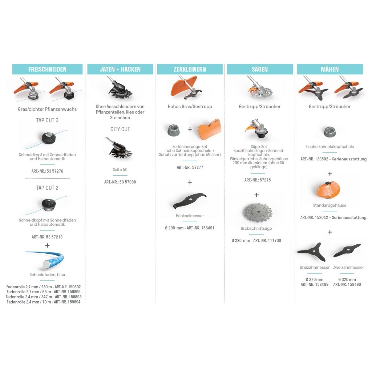 Dreizahnklinge 320mm für Excelion 2